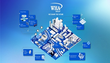 WHA Group ประกาศ 5 ภารกิจหลักภายใต้กรอบการดำเนินงาน
