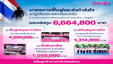 ออมสิน ไม่ทิ้งกัน มอบเงินเป็นกำลังใจแก่ทหารหาญทุกรายที่บาดเจ็บ