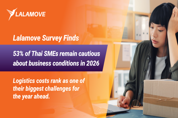 Over Half of Thai SMEs Concerned About Rising Delivery Costs, Seeking Transparent Logistics Partners as a Strategic Priority in 2026