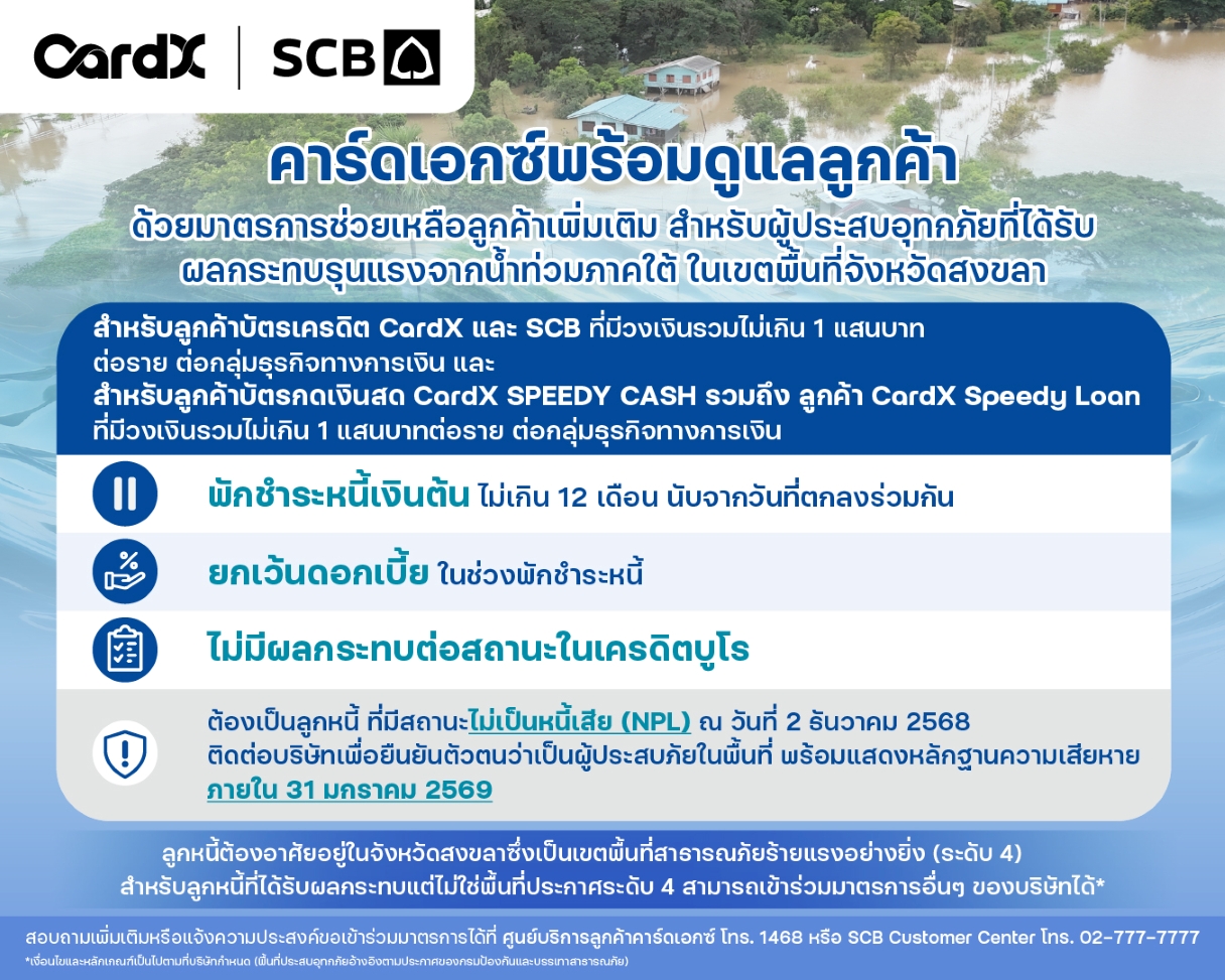คาร์ดเอกซ์ ออกมาตรการเพิ่มเติมช่วยเหลือลูกค้าที่ได้รับผลกระทบรุนแรงจากอุทกภัยภาคใต้ หนุนฟื้นตัวทางการเงินโดยเร็ว